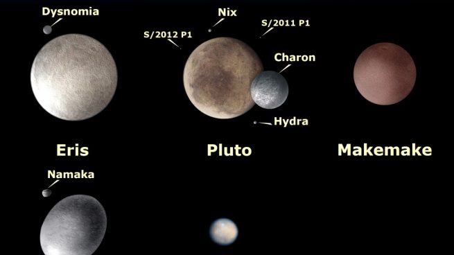 Los 15 planetas, o más, del Sistema Solar