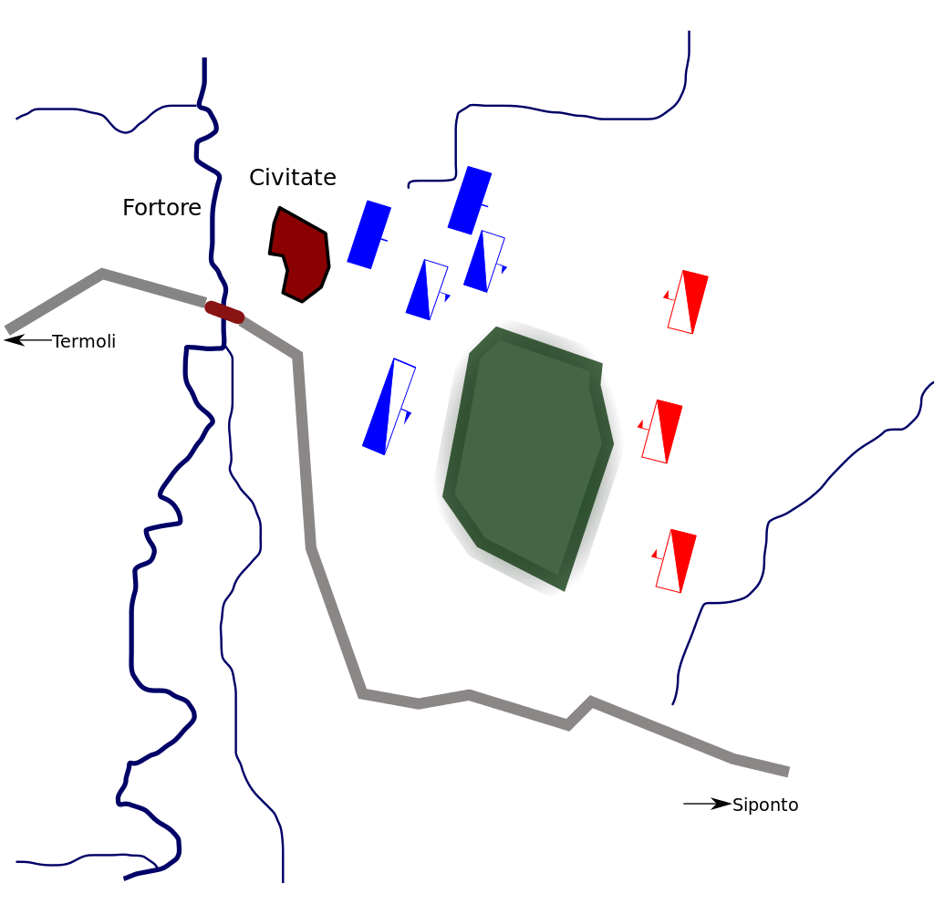 1001 batallas que cambiaron la historia - Batalla de Civitate (1053 d.c.)