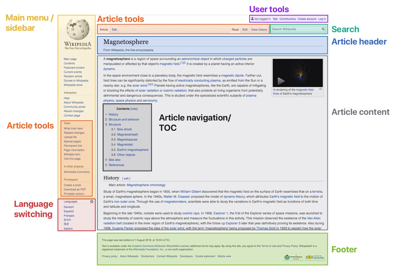 Wikipedia va a cambiar su diseño por primera vez en 10 años