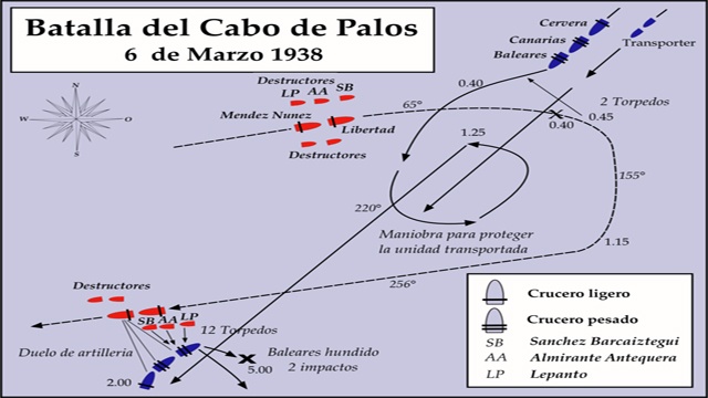 Batalla del cabo de Palos (1938 d.c.)