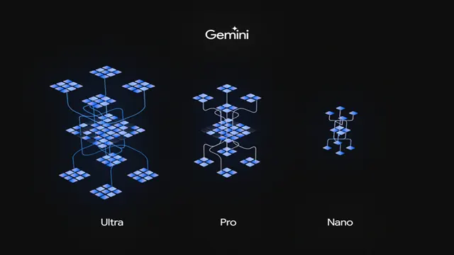 Google Gemini ya está aquí